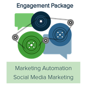 Engagement Package ROI