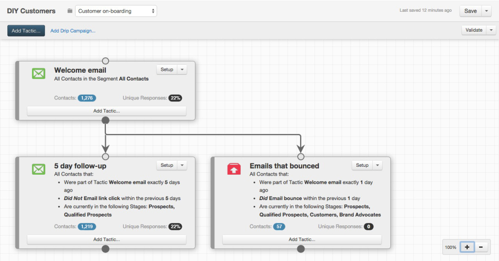 ROI-Campaign-Builder