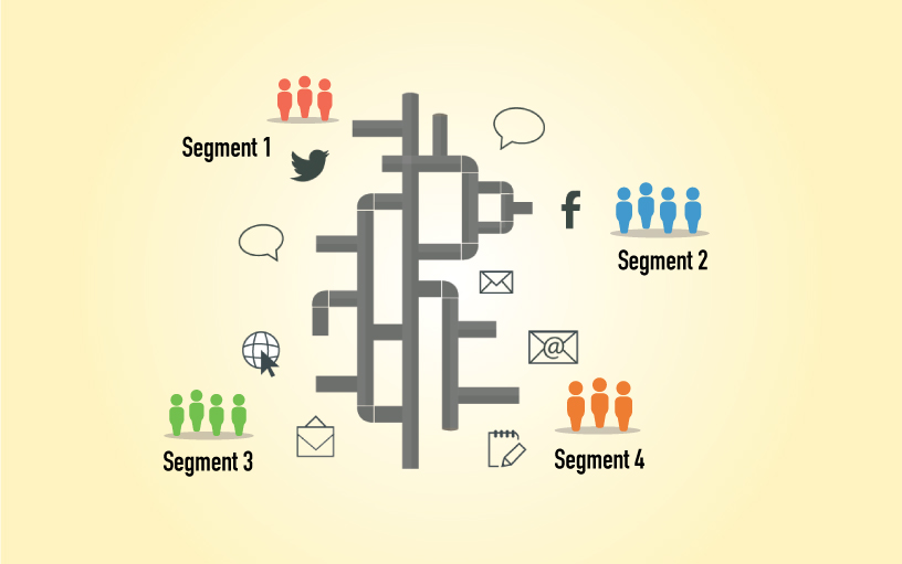 database lifecycle marketing