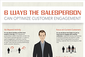 6 Ways the Salesperson can Optimize Customer Engagement