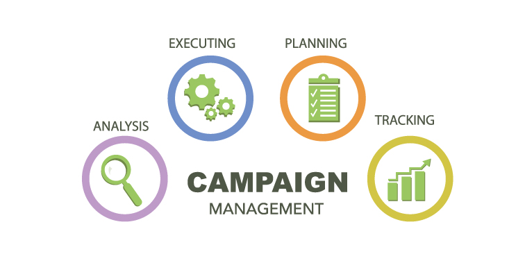 Campaign Management