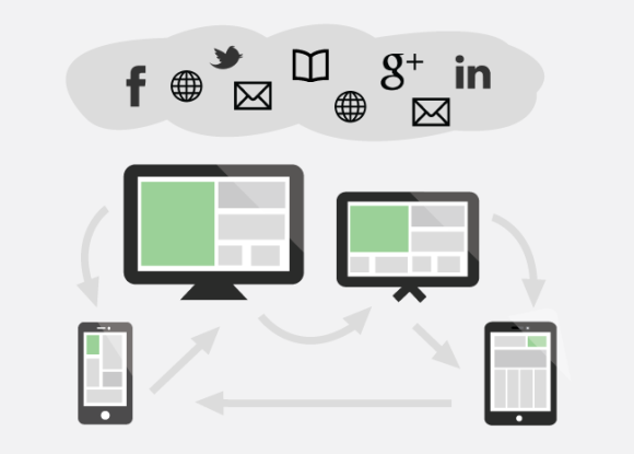 Multichannel and Omnichannel Engagement