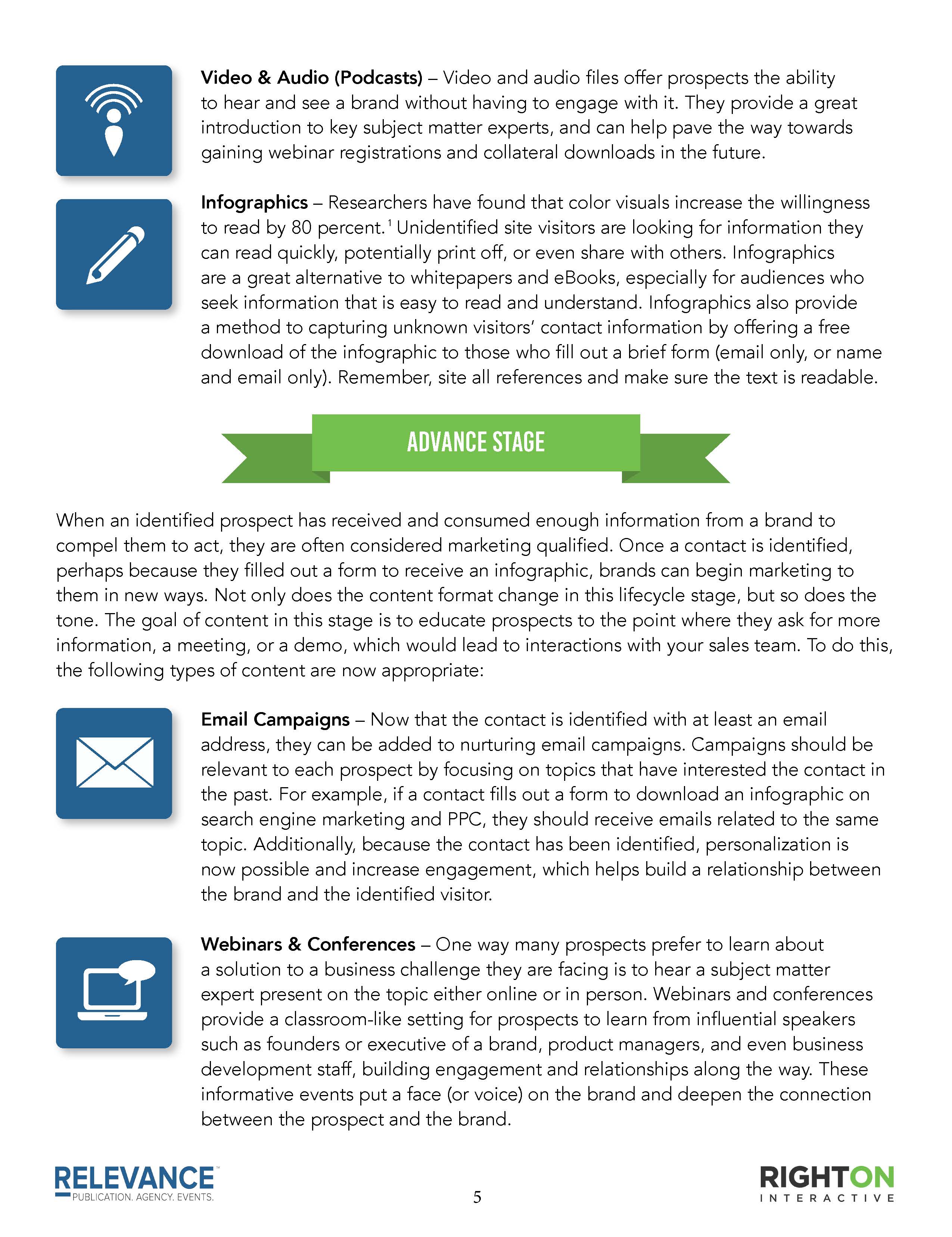 The Complete Guide for B2B Lifecycle Content Marketing Whitepaper_Page_06
