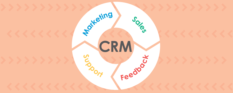 CRM and marketing automation