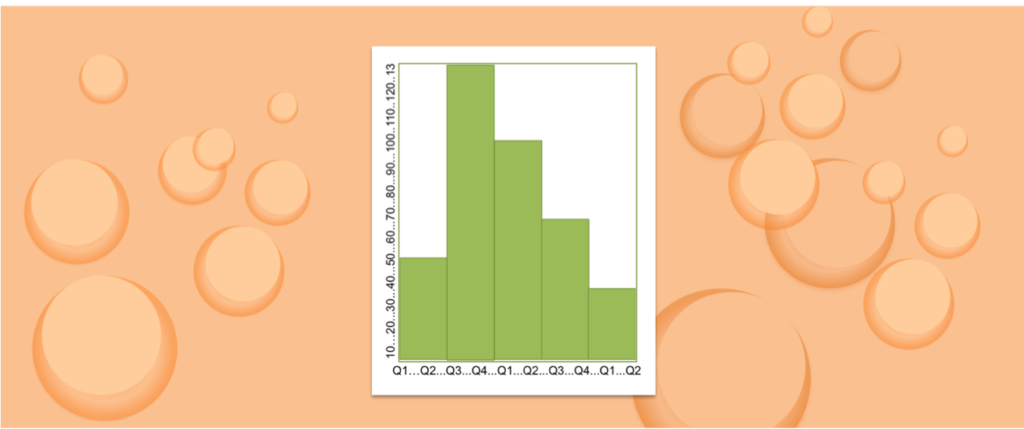 Define RFM Analysis