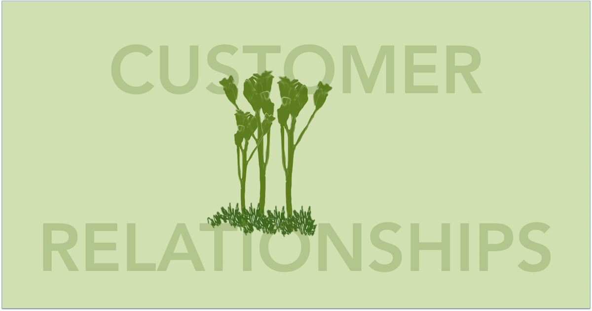 Image: Grow Customer Relationships